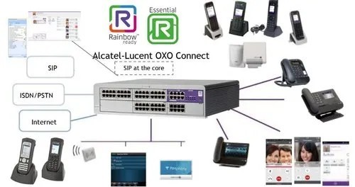 Alcatel Lucent Oxo Connect