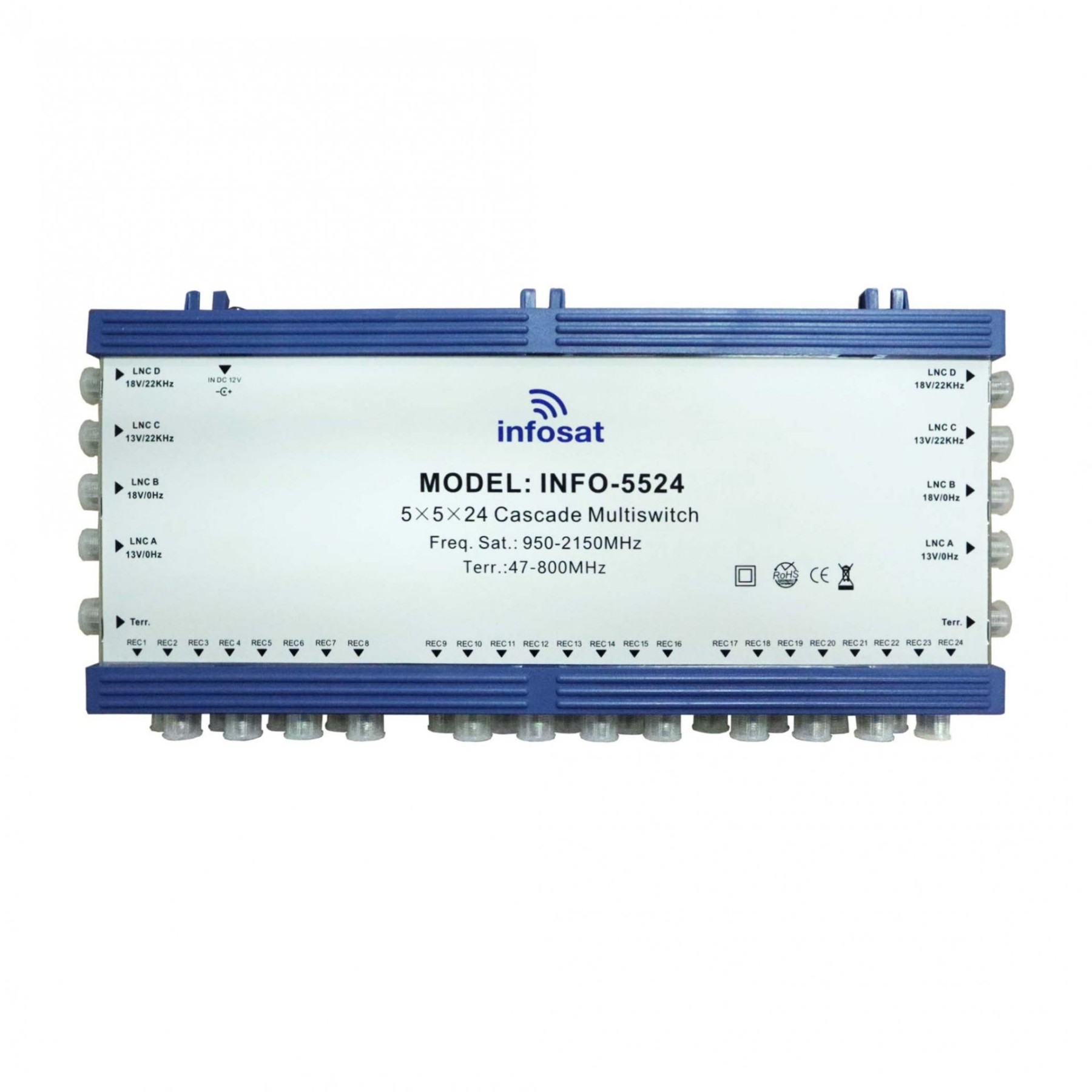 INF5524 Cascade Multiswitch
