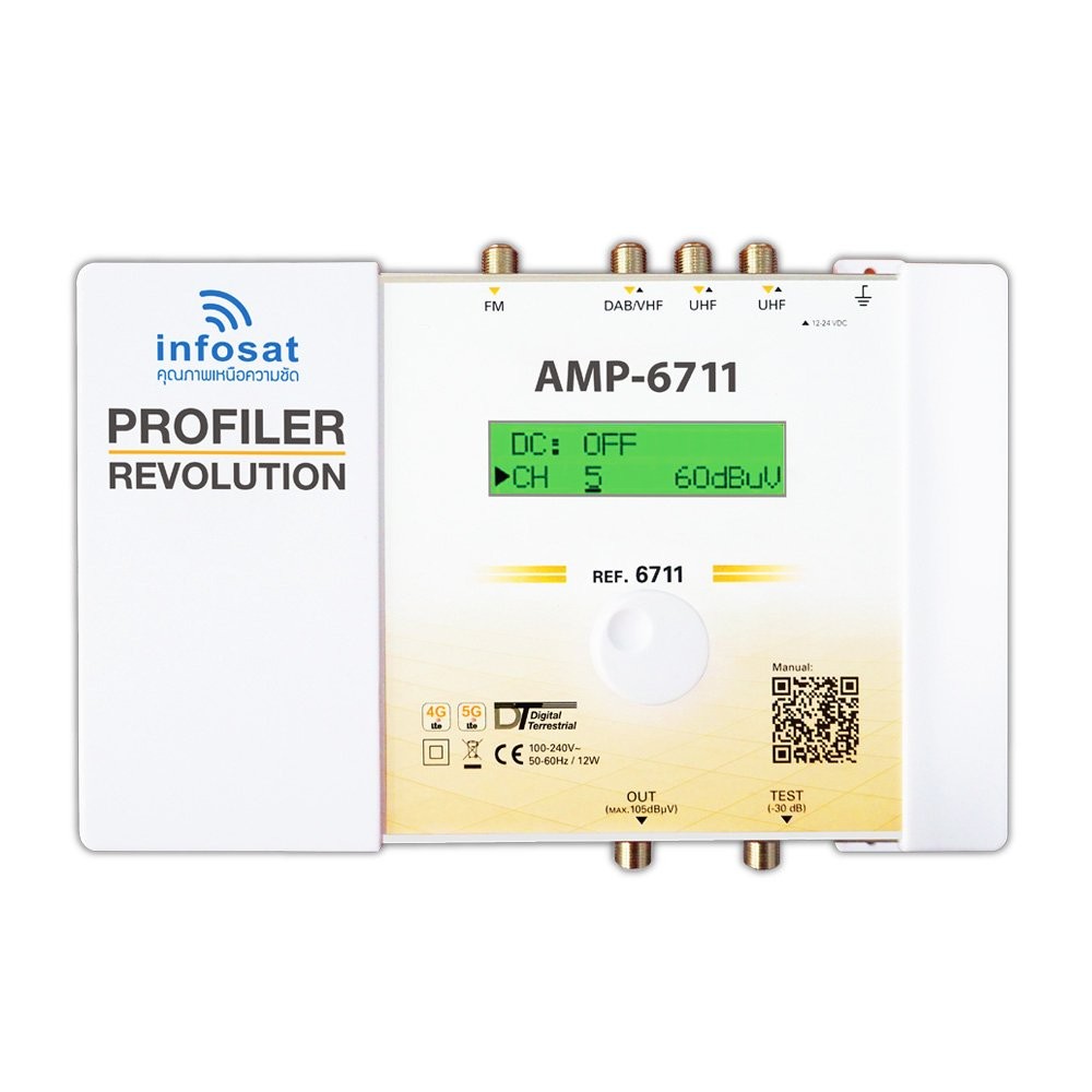 AMP-6711 Profiler